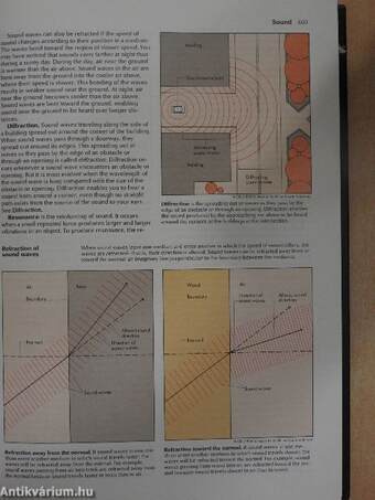 The World Book Encyclopedia 18. (töredék)