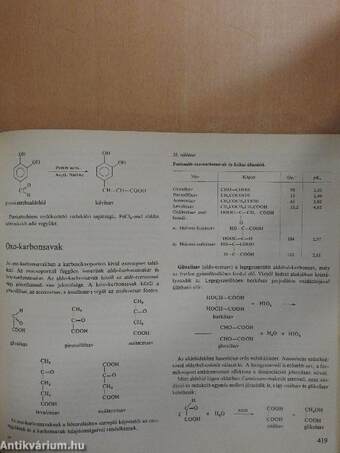 A szerves kémia alapjai