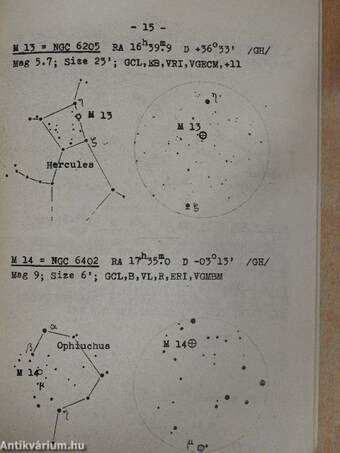 Messier objektumok keresőtérképei