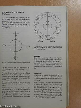 FM- und TV-Sendeantennensysteme