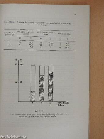 Megtanító stratégiák agrártudományi felsőoktatási intézmények alapozó tárgyaiban