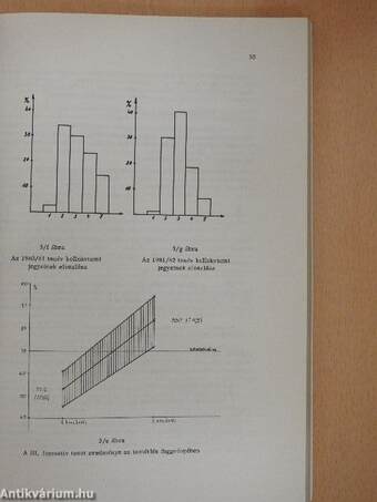 Megtanító stratégiák agrártudományi felsőoktatási intézmények alapozó tárgyaiban