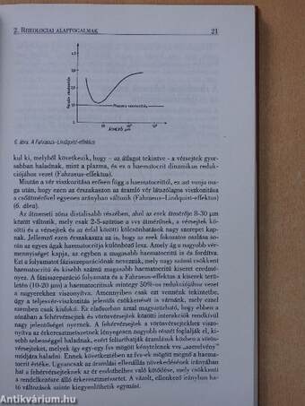 A klinikai haemorheologia alapjai (dedikált példány)