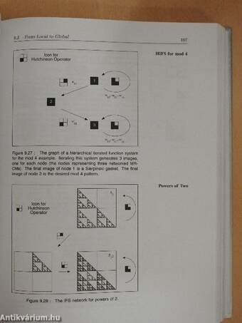 Fractals for the Classroom II.