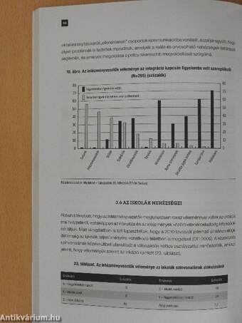 Az iskolák lehetséges szerepe az oktatáspolitikai döntés-előkészítésben