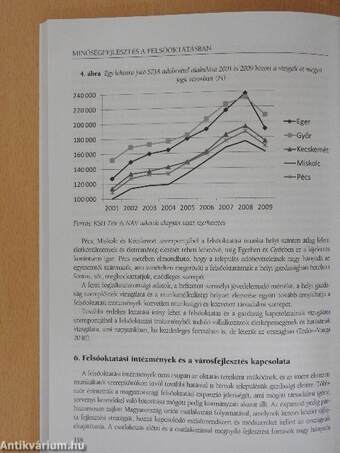 Felsőoktatási minőségfejlesztés - Tanulmánykötet