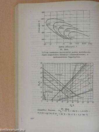 Hegesztéstechnológia I. 