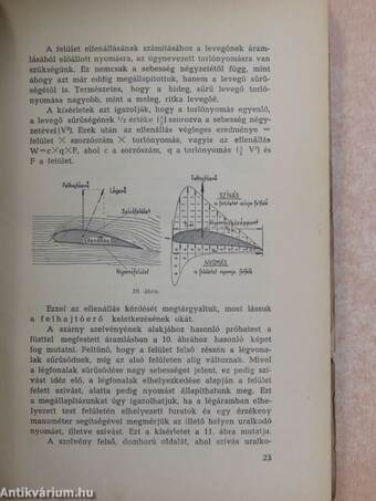 A sportrepülő könyve