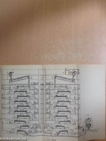 Erjedésipari technológia I-II.