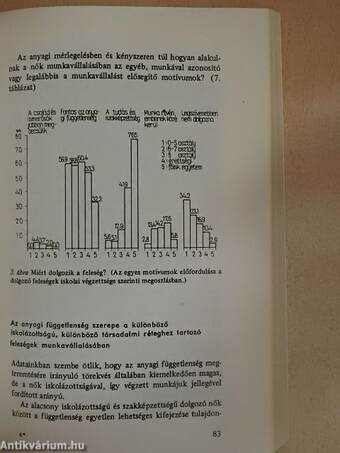 Életmód és család. Az emberi viszonyok alakulása a családban