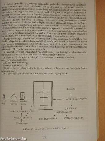 Élelmiszerfeldolgozás, tartósítás