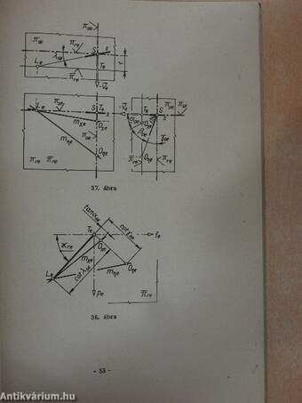 A forgácsolószerszámok élgeometriája