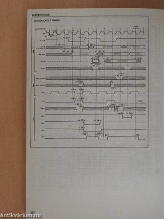 A 8086/88-as mikroprocesszor