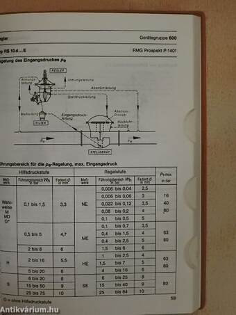 Das umfassende Programm für die Gasversorgung