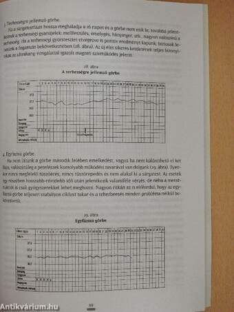 Optimális Családtervezési Szolgáltatás