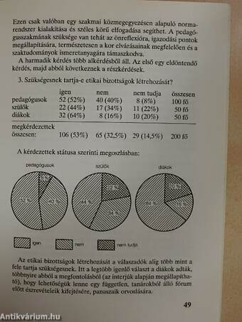 Pedagógusetika - Kódex és kommentár