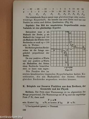 Leitfaden der Algebra 1.