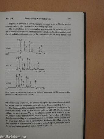 Methods of Protein Analysis