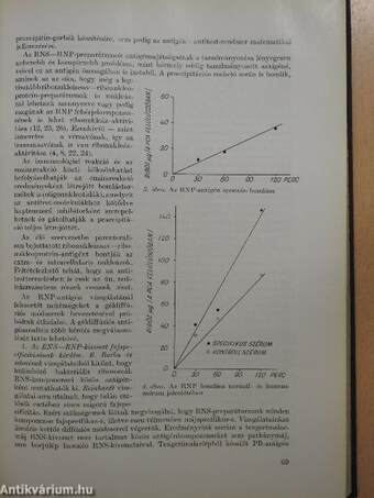 Az Országos Frédéric Joliot-Curie Sugárbiológiai és Sugáregészségügyi Kutató Intézet 10 éve