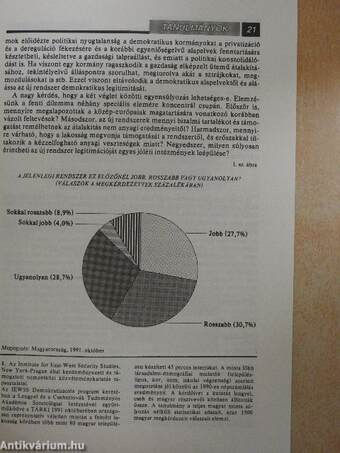 Európa Fórum 1992/1-4.