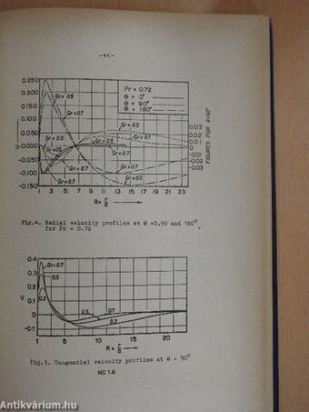 Heat Transfer 1970/4.