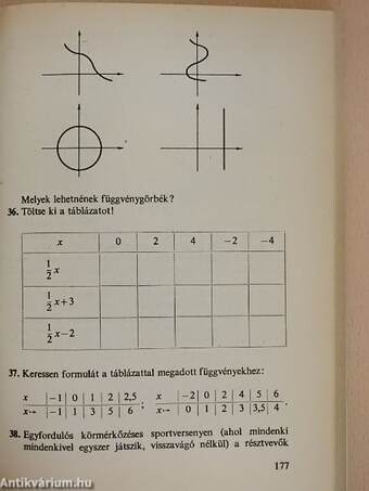 Matematika I.