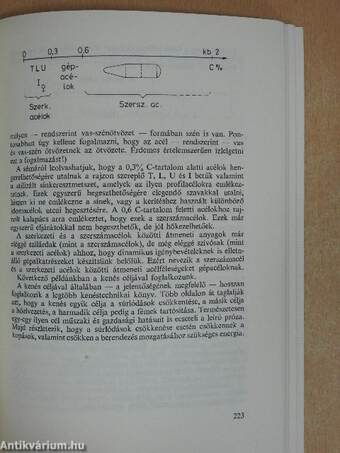 Pedagógiai-andragógiai alapismeretek