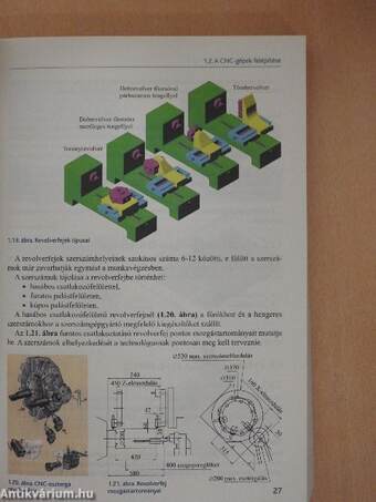 Számítógéppel támogatott technológiák