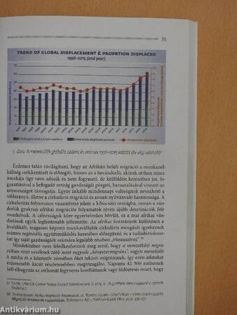 A migráció trendjei, okai és kezelésének lehetőségei 2.0