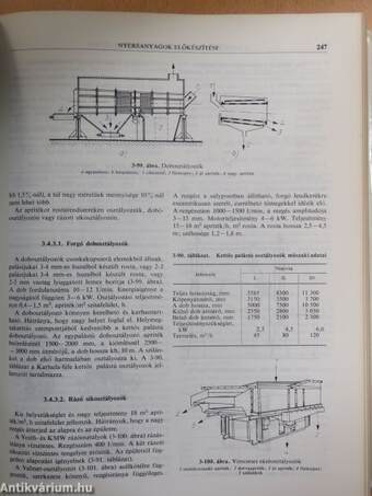 Papíripari kézikönyv