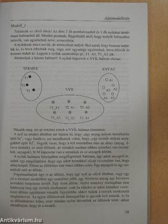 Az SQL példákon keresztül