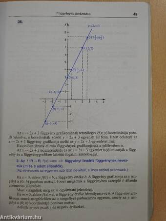 Matematika 9.