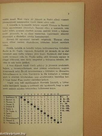 A soproni jubiláris sakkverseny 1934.