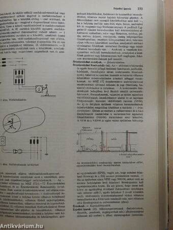 Technika kisenciklopédia I-II.