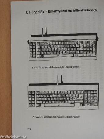 IBM PC XT/AT rendszerprogramozás I-III.