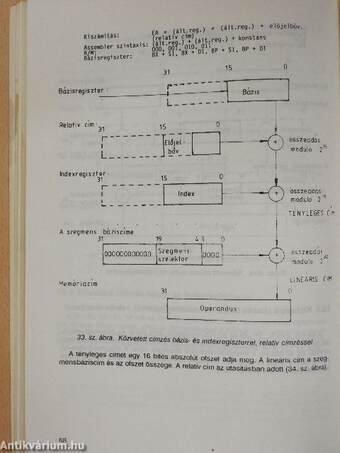 32 bites mikroprocesszorok I.