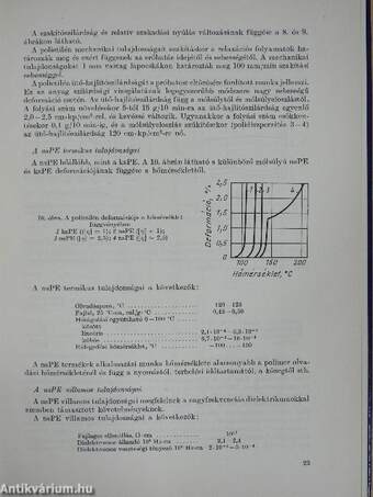 Polimerek kézikönyve 1.