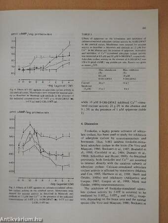 European Journal of Pharmacology - Volume 175/3, 1990