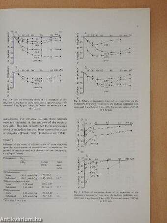 European Journal of Pharmacology - Volume 175, 1990