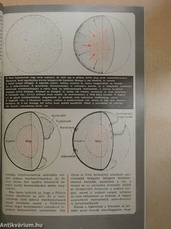 Univerzum 1979/1-12.