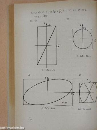 Matematika példatár