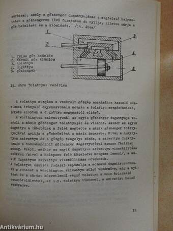 Szivattyús folyadékszállítás