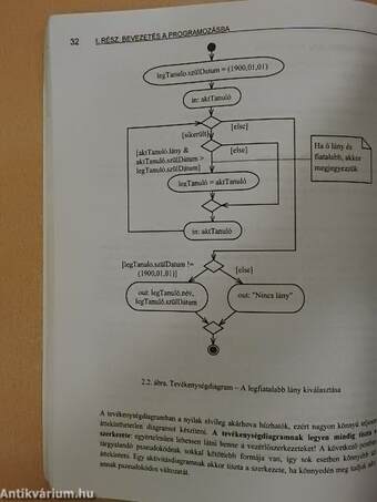 Objektumorientált tervezés és programozás - Java 1.