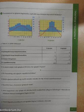 Földrajz 7. - Munkafüzet