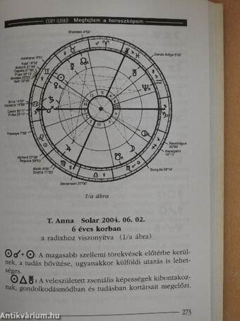 Megfejtem a horoszkópom