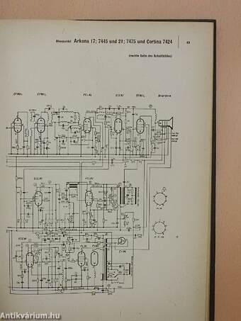 Schaltungen der Funkindustrie II. (töredék)
