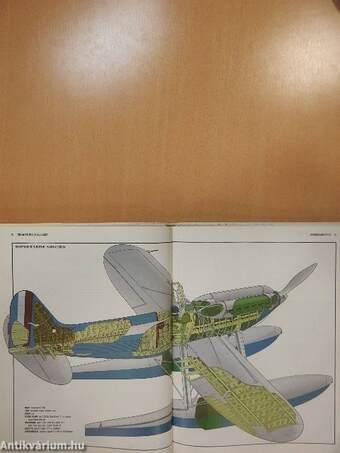 The Anatomy of Aircraft