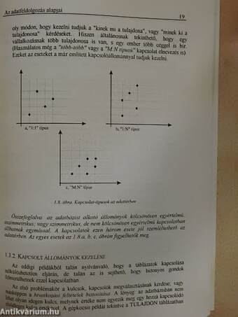 Adatfeldolgozás alapjai