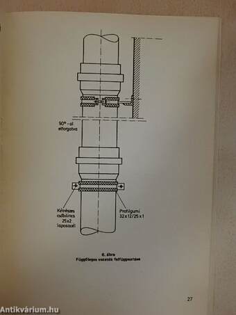 Műanyag csatornavezetékek szerelése épületen belül