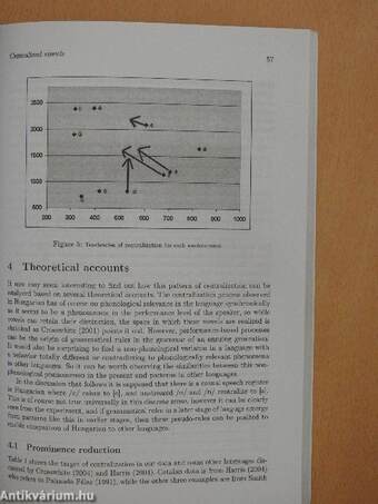 Papers from the Mókus Conference